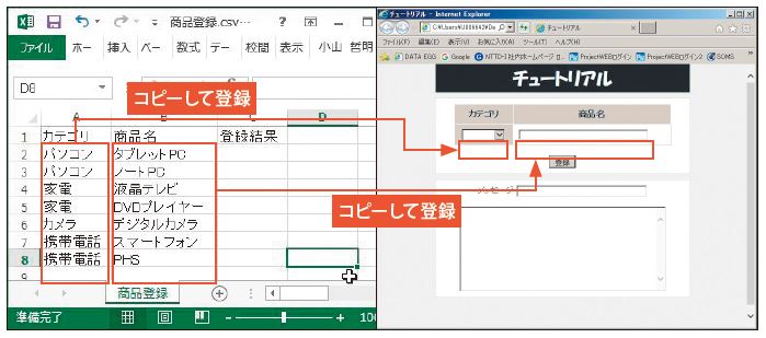 図6.4　商品登録.csvとチュートリアル.html