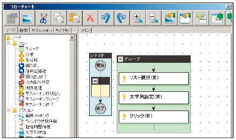 図6.18　自動記録後のフローチャート画面の状態