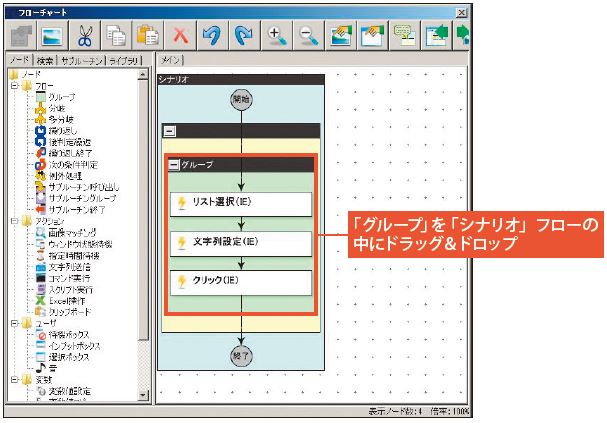 図6.29　「グループ」を「シナリオ」フローの中にドラッグ＆ドロップした画面