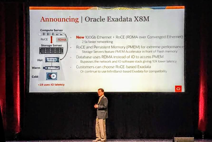 Exadata X8M