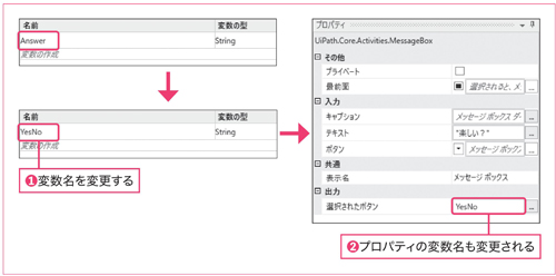 図2.4：変数名を変更する