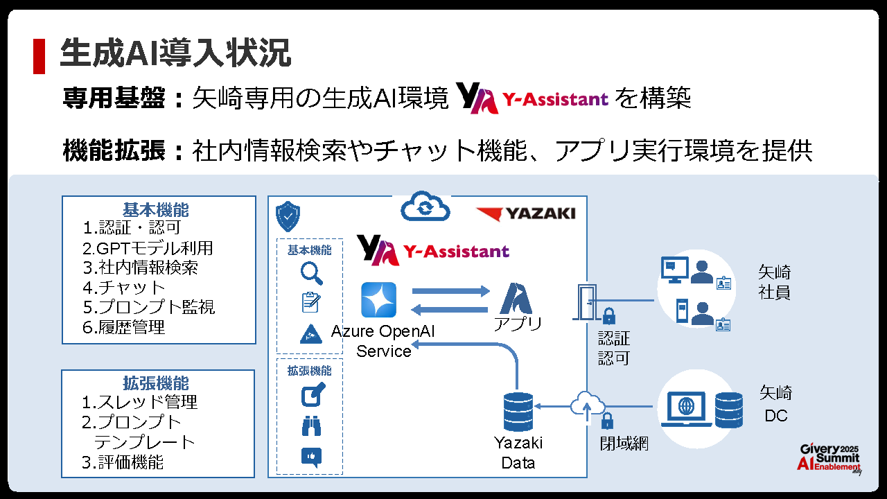 画像を説明するテキストなくても可