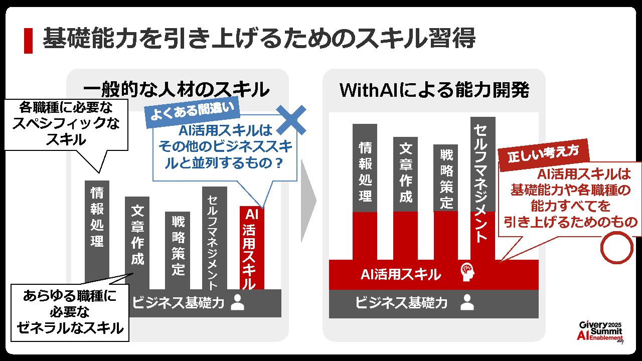 画像を説明するテキストなくても可