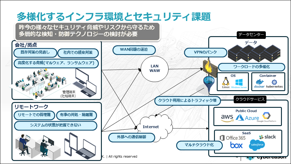 画像を説明するテキストなくても可