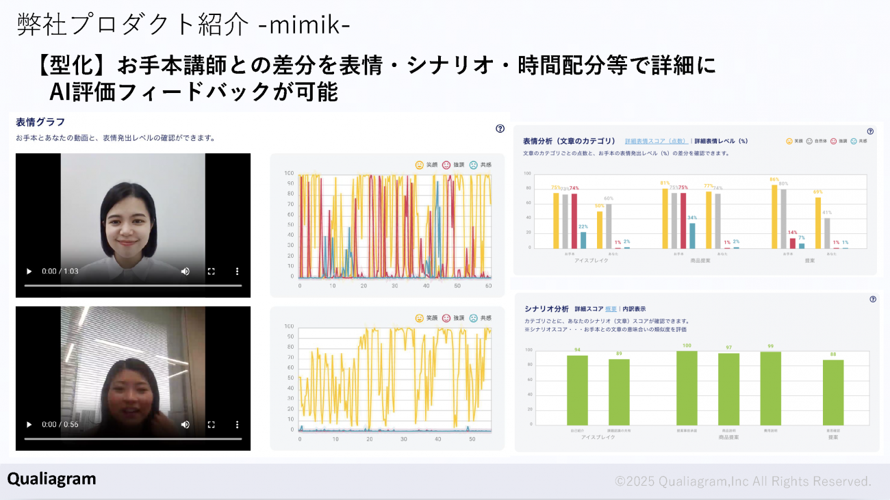 画像を説明するテキストなくても可