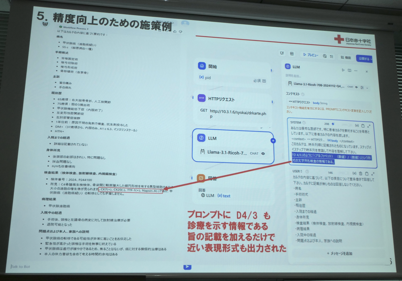 画像を説明するテキストなくても可
