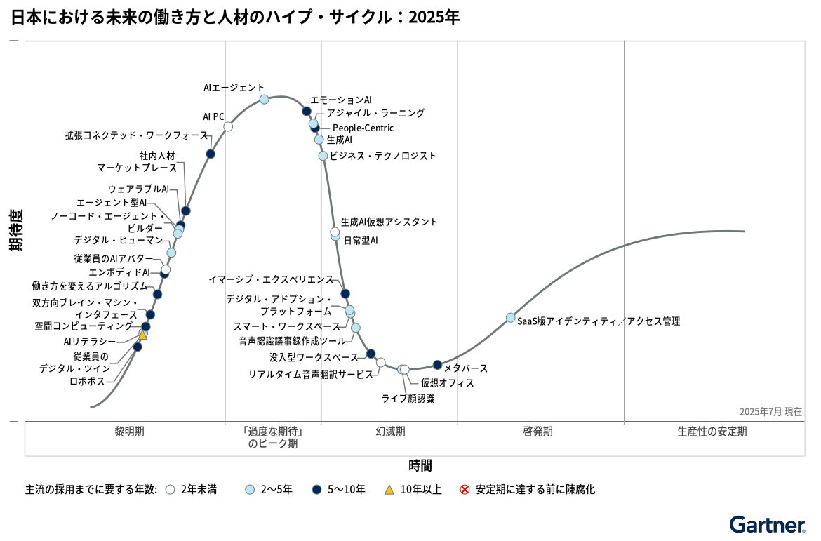 画像を説明するテキストなくても可