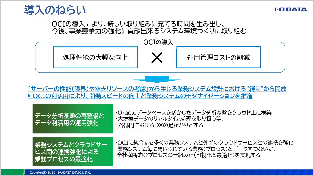 提供:株式会社アイ・オー・データ機器