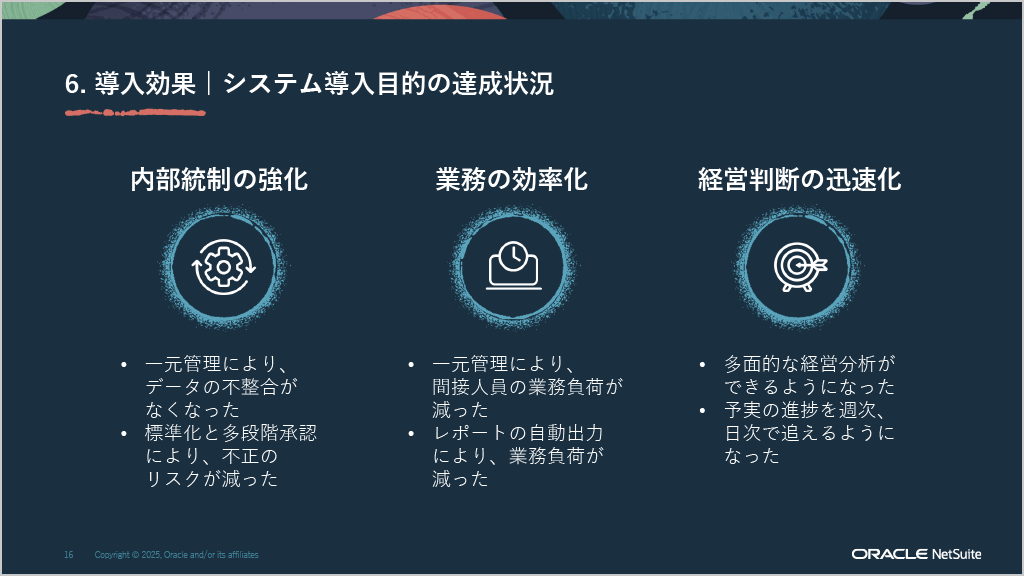 出典:株式会社クボタ(SuiteConnect Tokyo講演資料より)