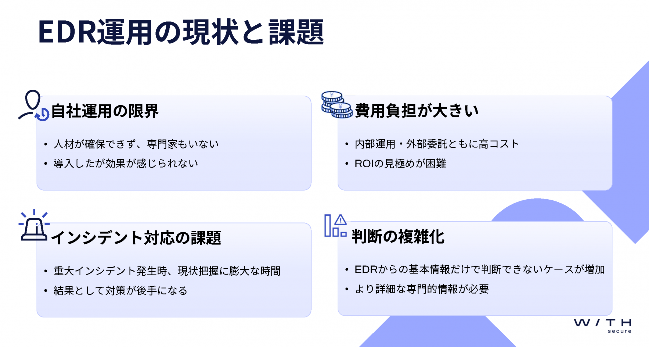 画像を説明するテキストなくても可