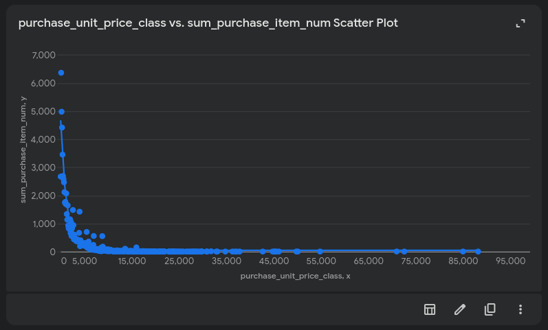画像を説明するテキストなくても可