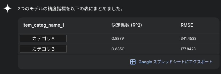 画像を説明するテキストなくても可