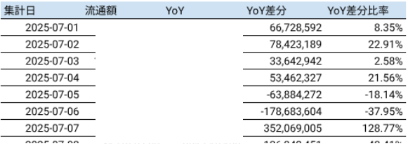 画像を説明するテキストなくても可