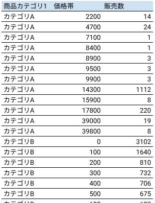 画像を説明するテキストなくても可