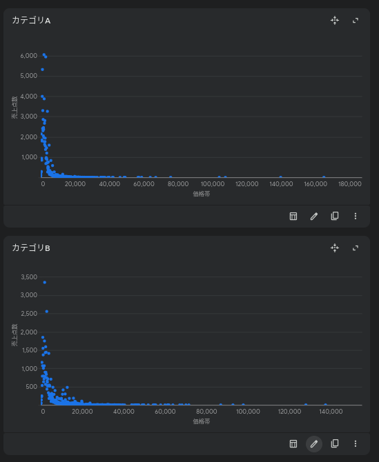 画像を説明するテキストなくても可