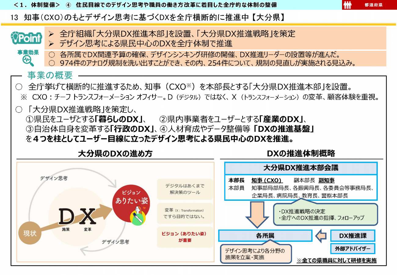 画像を説明するテキストなくても可