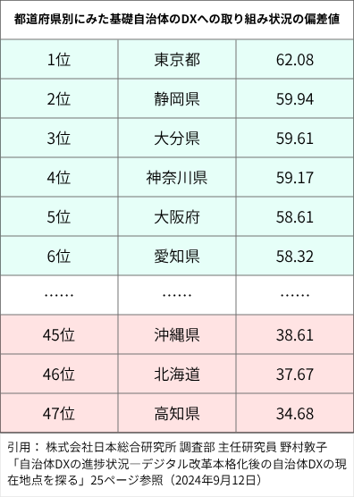 画像を説明するテキストなくても可