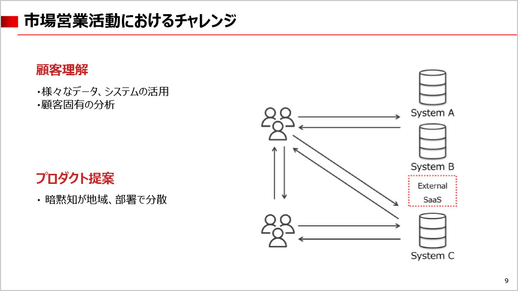 提供:株式会社三菱UFJ銀行