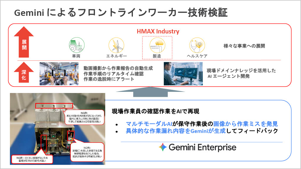 提供:株式会社日立製作所