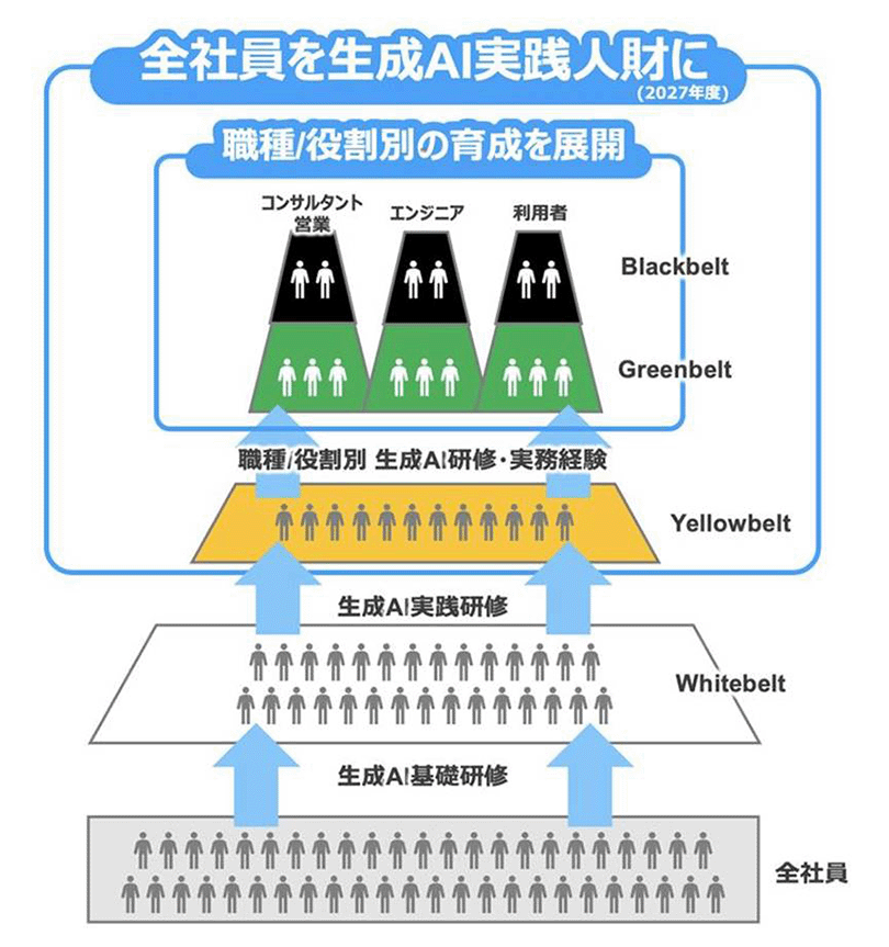 画像を説明するテキストなくても可