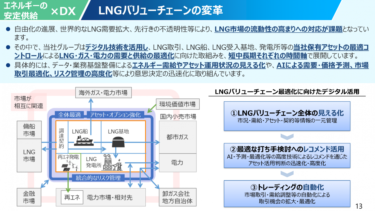 画像を説明するテキストなくても可