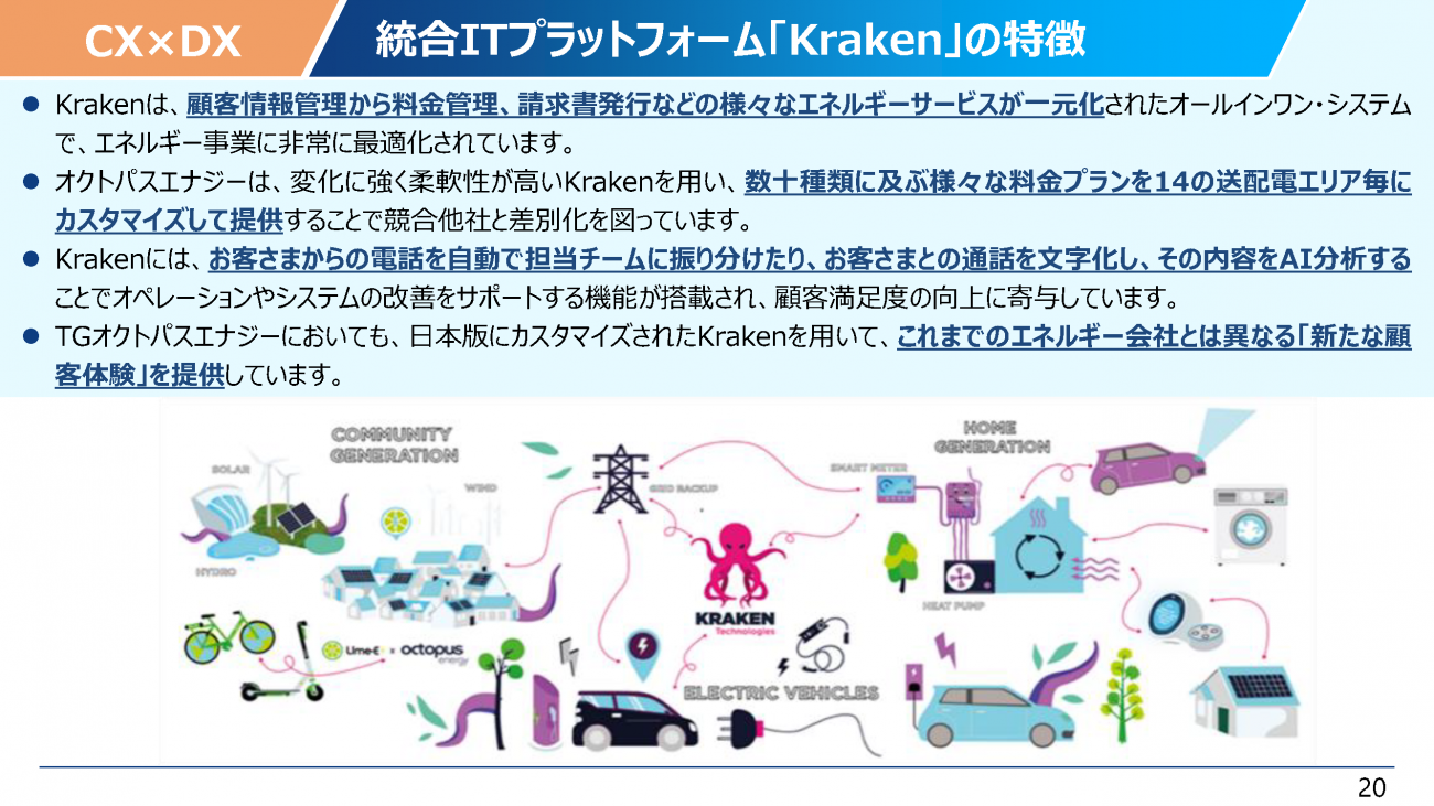 画像を説明するテキストなくても可