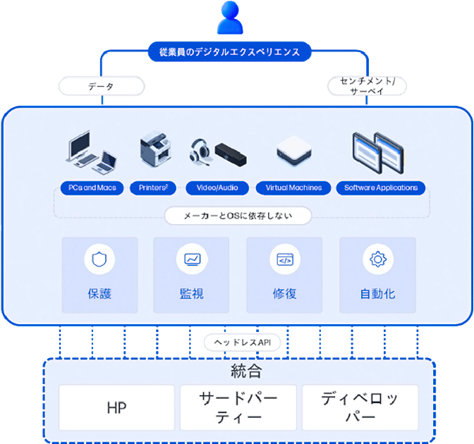 画像を説明するテキストなくても可