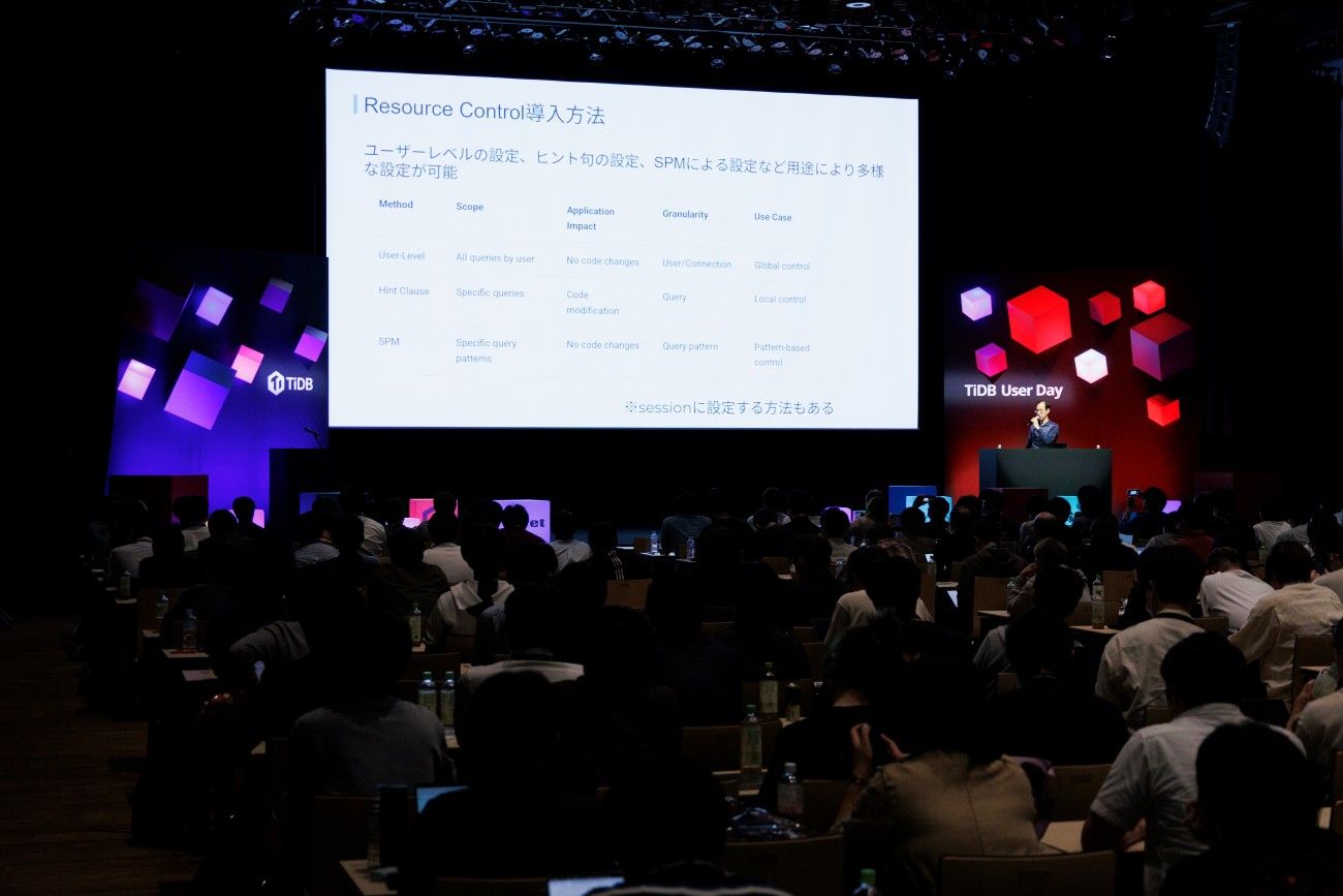 講演ではメルカリ独自の“移行術”が詳細に語られ、多くの参加者が熱心に耳を傾けた