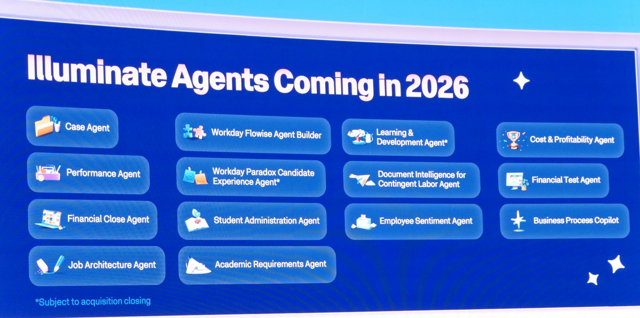 新たなIlluminateエージェントも続々と発表された。各エージェントが、Workdayのプラットフォームが強みとする人事・財務領域を中心に複数の役割を備え、ロールベースでまるで一人の従業員のように業務を遂行する。