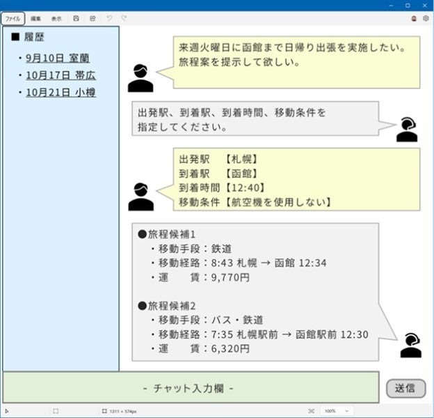 対話アプリのイメージ