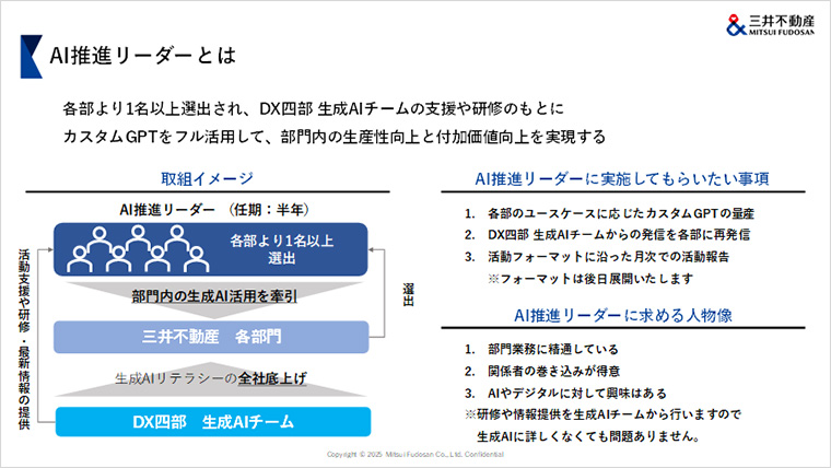 画像を説明するテキストなくても可