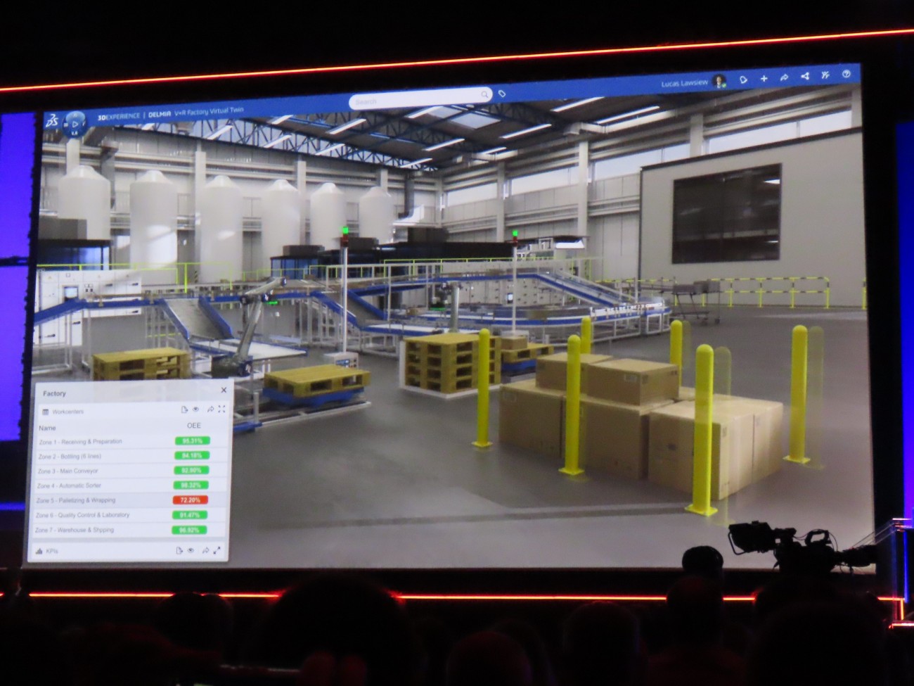 ダッソー・システムズの「DELMIA Virtual Twin Factory」と「NVIDIA Physical AIフレームワーク」を組み合わせることで、SDF（ソフトウエア・デファインド・ファクトリー）を実現するという