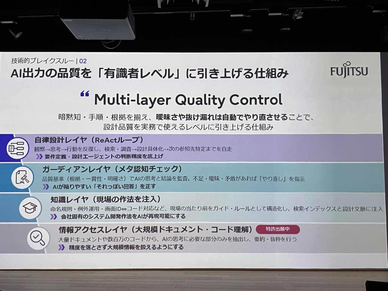 「Multi-layer Quality Control」のイメージ図