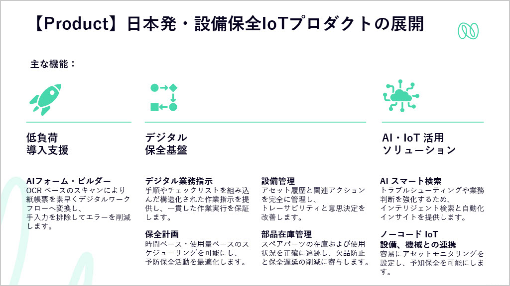 提供：Nagarro株式会社