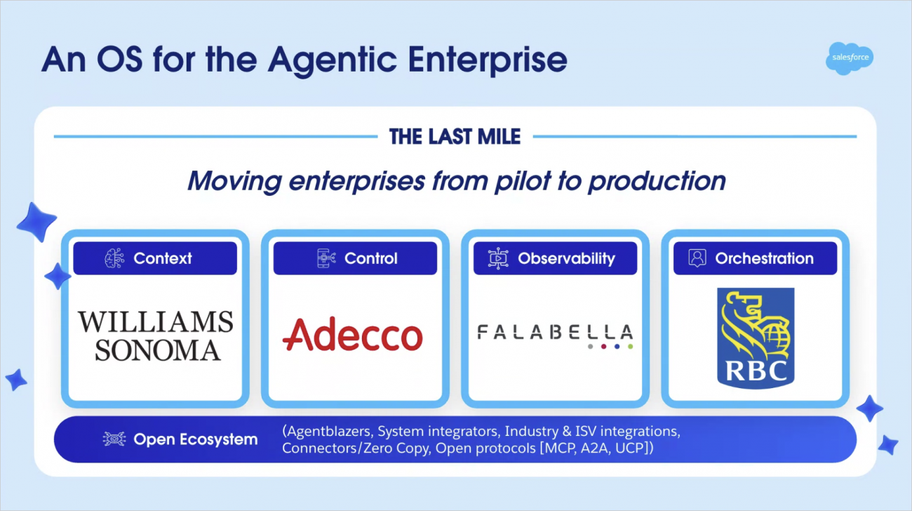 AIエージェント導入の「ラストマイル」
