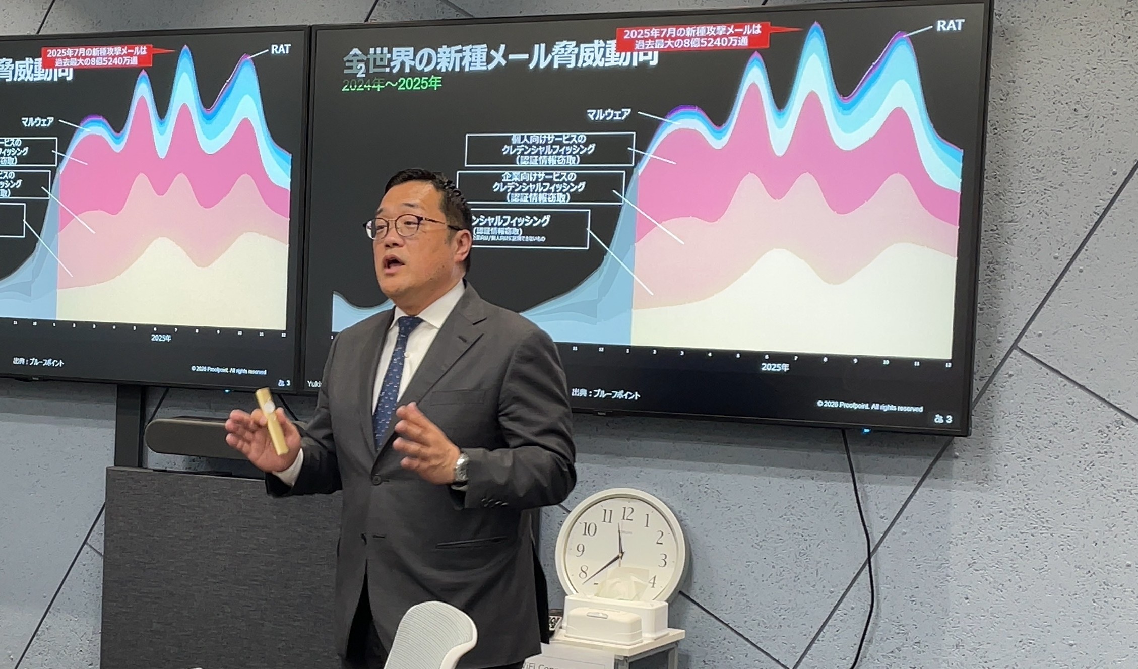 野村健氏［日本プルーフポイント株式会社 代表取締役社長］