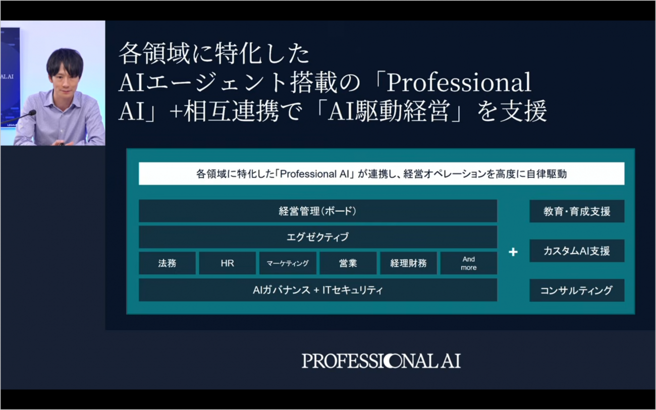 出典：株式会社LegalOn Technologies