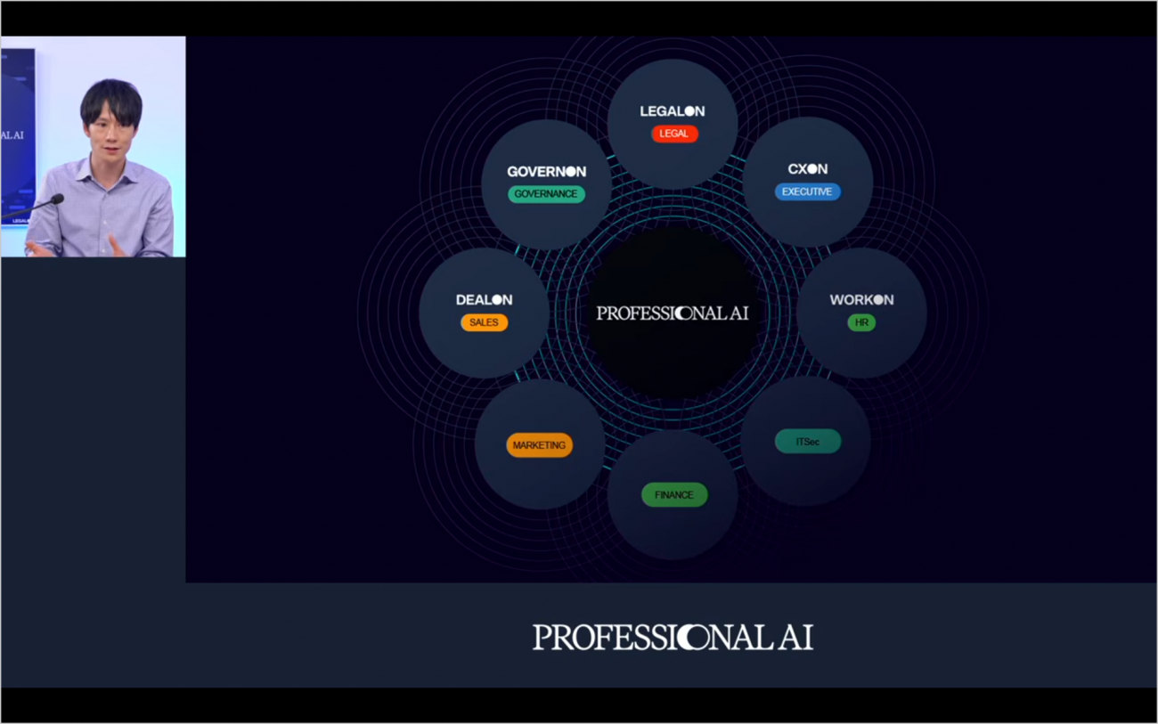 出典：株式会社LegalOn Technologies