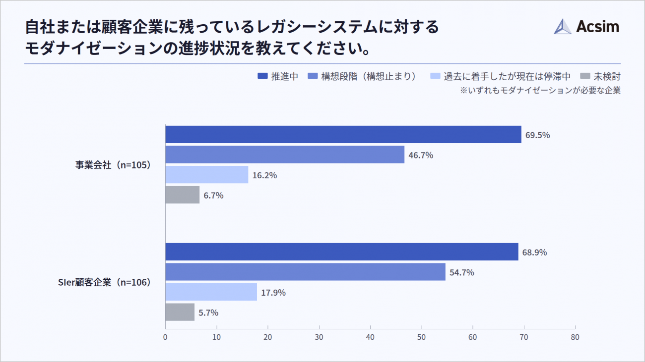 出典：株式会社ROUTE06