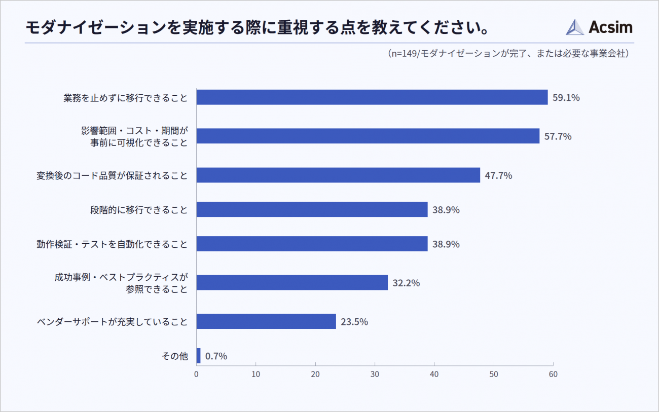 出典：株式会社ROUTE06