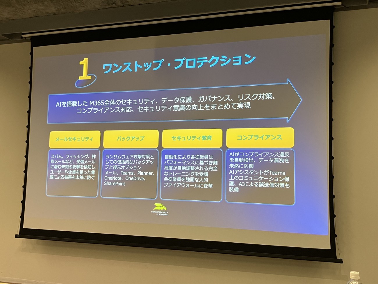 Hornetsecurityでは、メールセキュリティからバックアップ、セキュリティ教育、コンプライアンスまでを一気通貫で支援できるとする