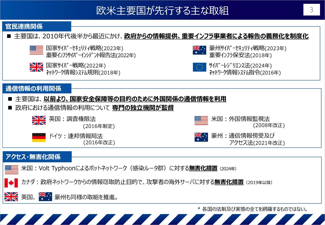 出典：『サイバー対処能力強化法及び同整備法について』より、5ページ目