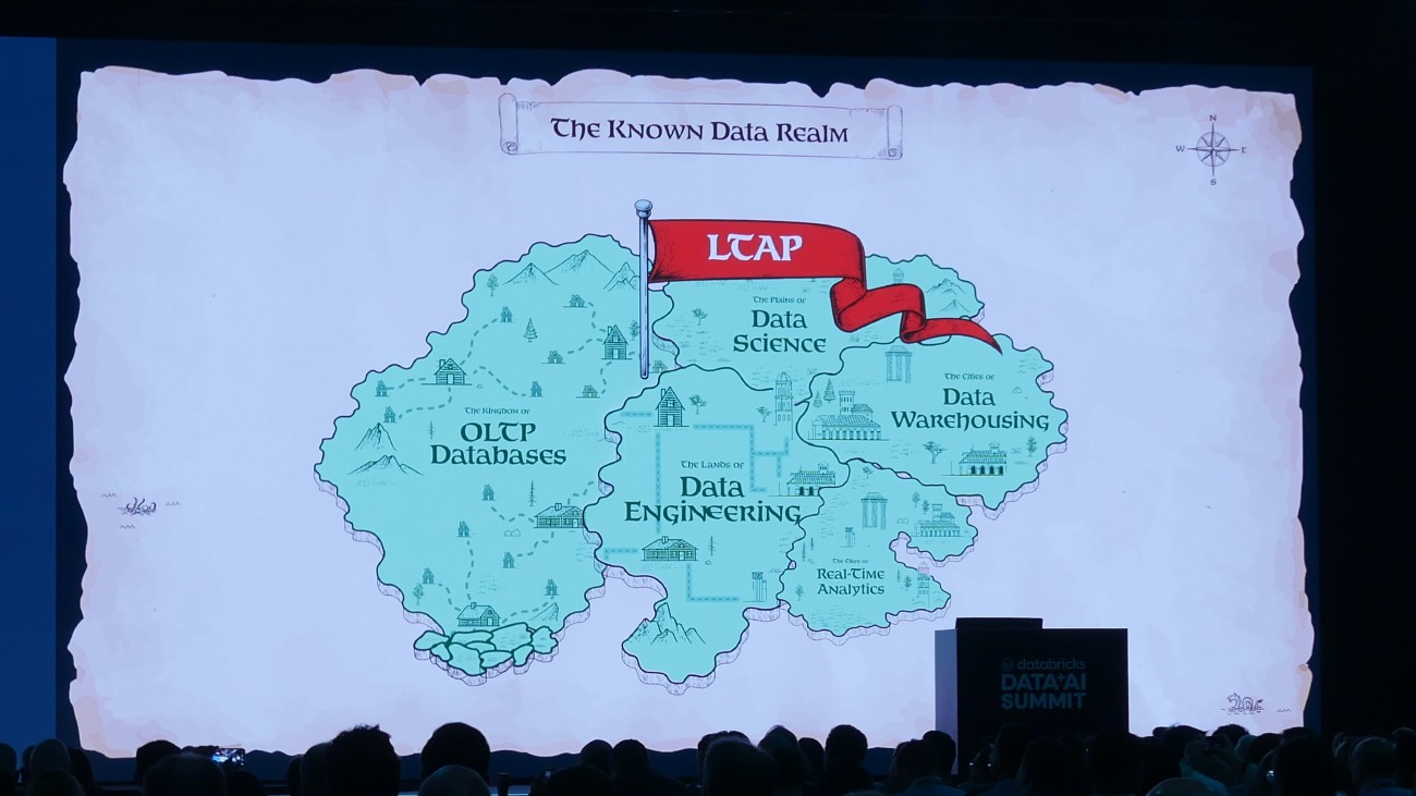 データ領域を新技術である「LTAP」が1つに統合していくというビジョン