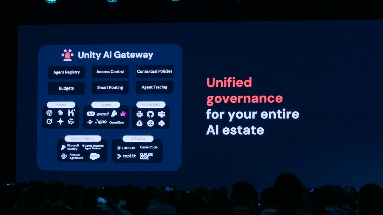 「Unity AI Gateway」