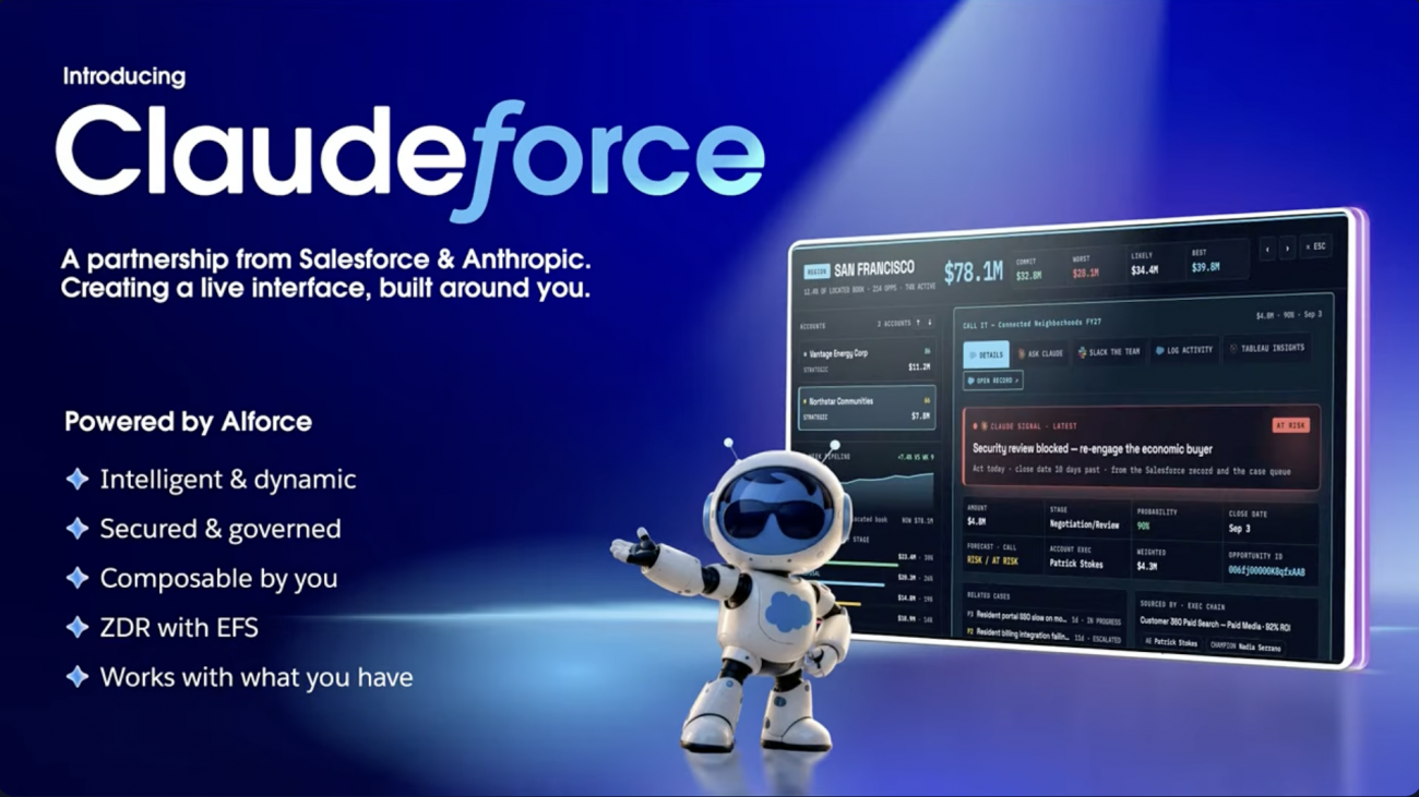 Anthropicとのパートナーシップ「Claudeforce」（出典：セールスフォース）
