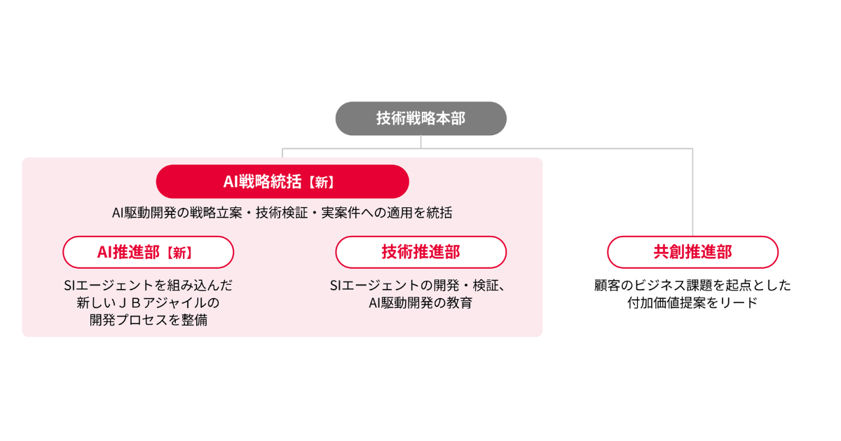 25376_top.png