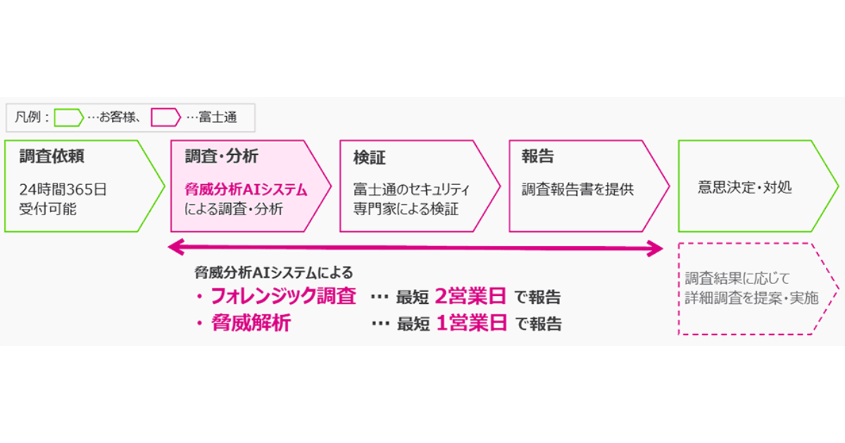 25407_top.png