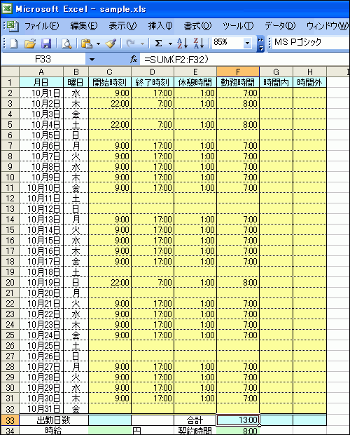 勤務時間の合計が正しく表示されていない画面